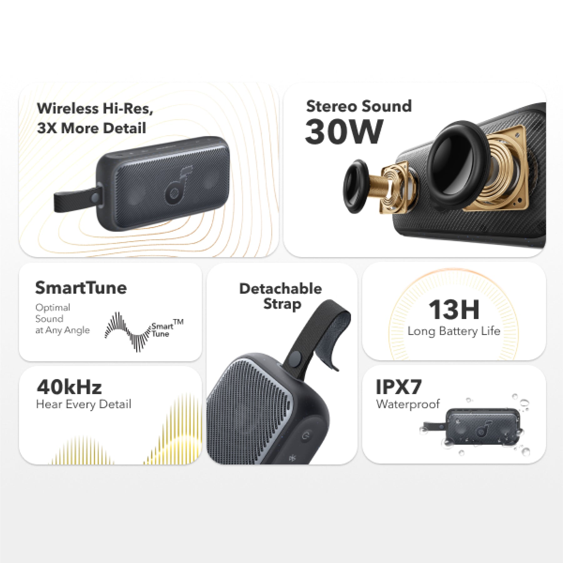 Soundcore Motion Ace 300 (30W) - Soundcore Philippines
