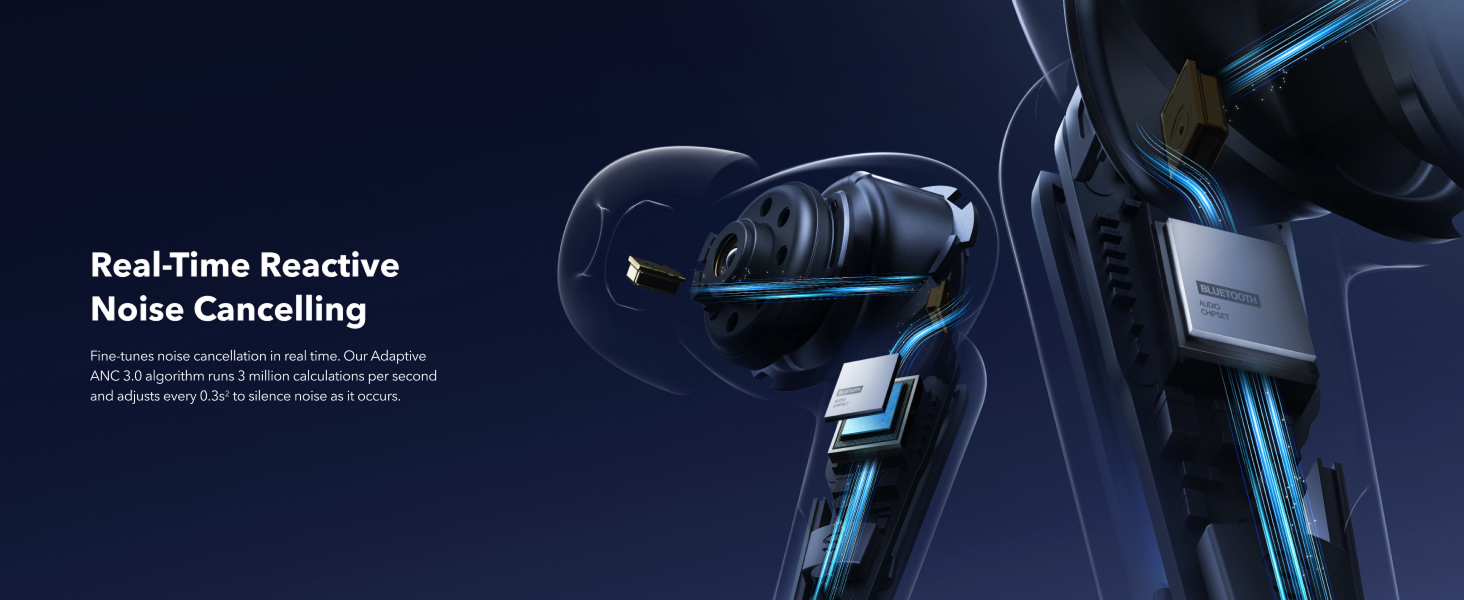 A slide explaining an earphone's real-time reactive noise cancelling feature.