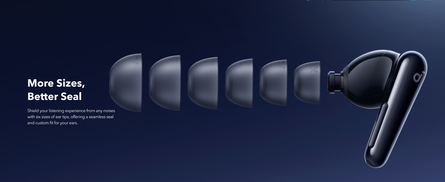 A slide showing different sizes of ear tips.