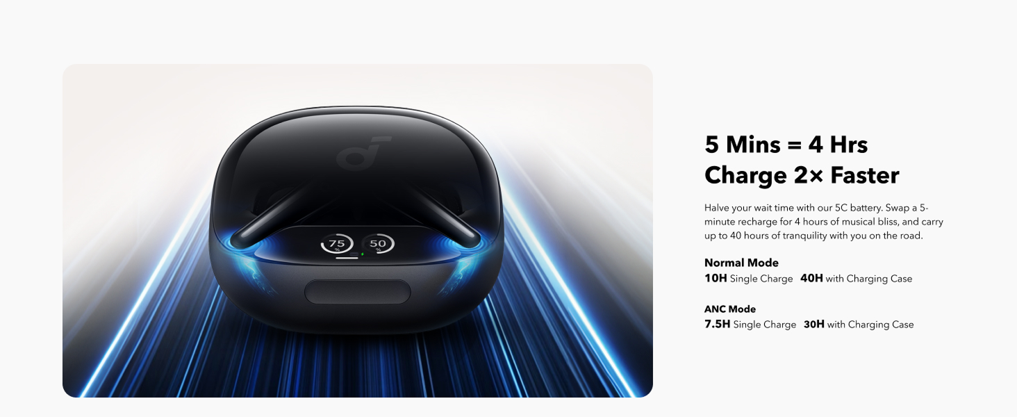 Wireless earbuds charging case with fast charge feature – 5 mins charge gives 4 hrs playtime, up to 40 hrs battery life.