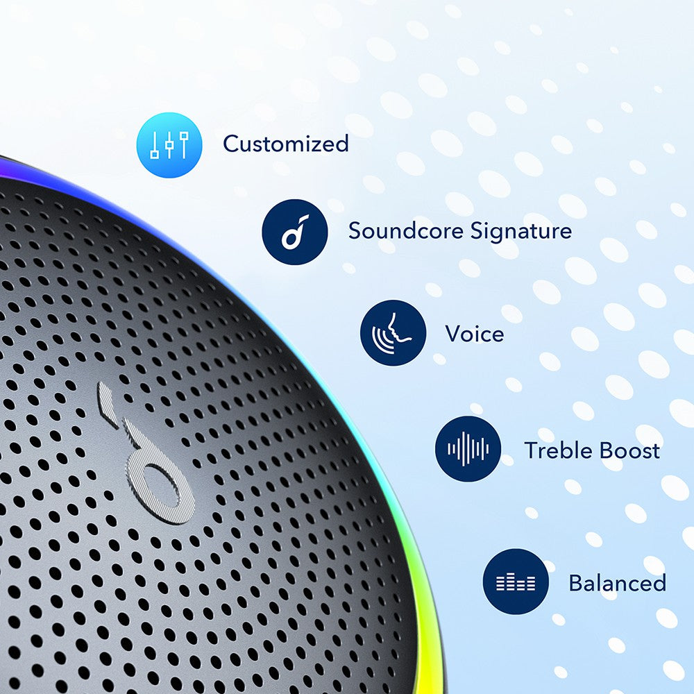Soundcore Mini 3 Pro