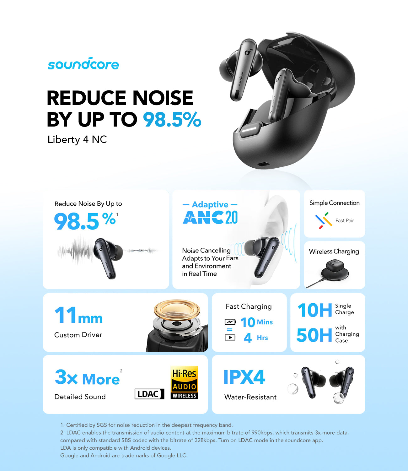 Daftar TWS Bluetooth Terbaik dengan Baterai Tahan Lama Daftar TWS Bluetooth Terbaik dengan Baterai Tahan Lama