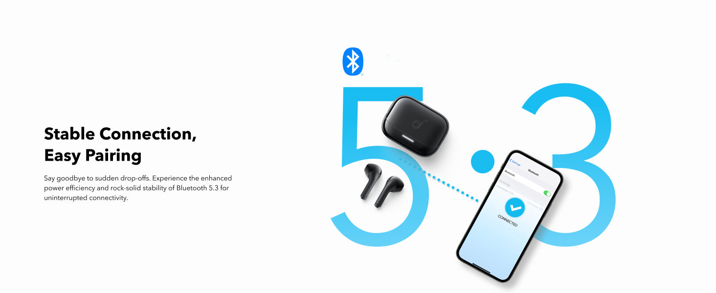 Soundcore By Anker K20i bluetooth5.3 - Soundcore By Anker K20i