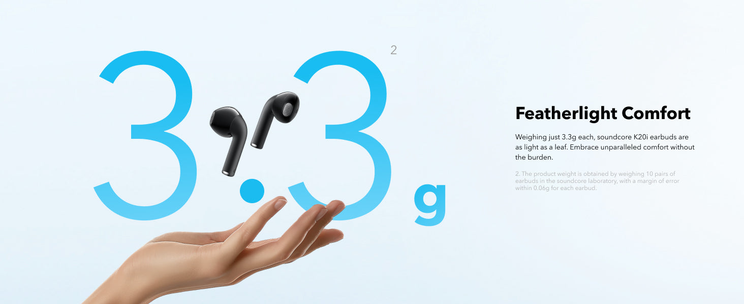 Soundcore By Anker K20i featherlight comfort - Soundcore By Anker K20i