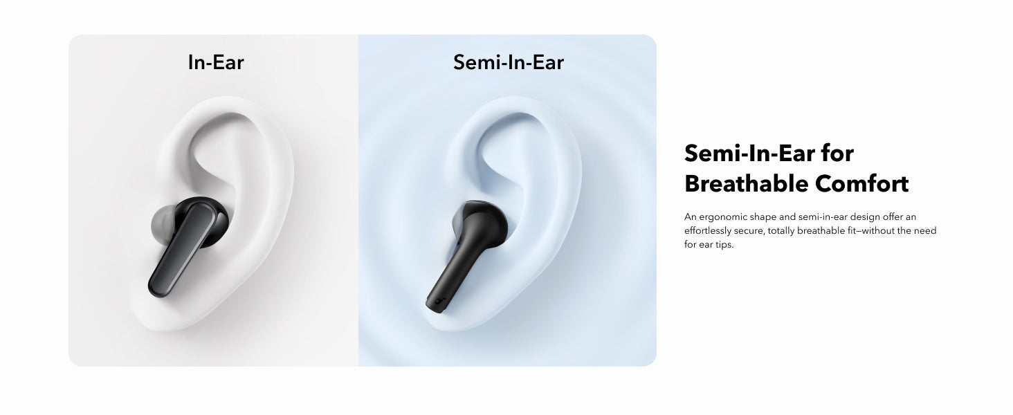 Soundcore By Anker K20i semi in ear - Soundcore By Anker K20i