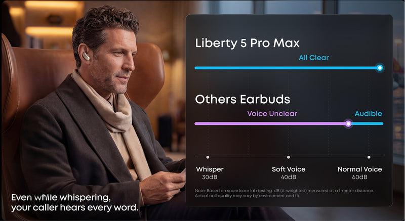 Whisper-Clear Pickup Ensures The Earbuds Hear You Even At A Private Volume.